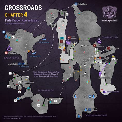 Safeguard: Crossroads .